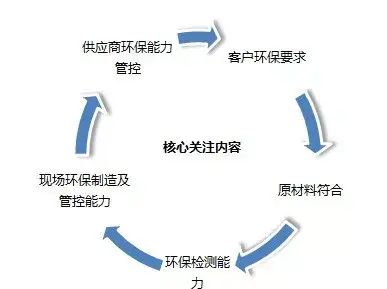 f8b463013e391b0c63a8cd2aec2cb9c1.png
